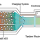 Image for article titled A Trash-Munching Robot Could Turn Space Junk Into Propulsion